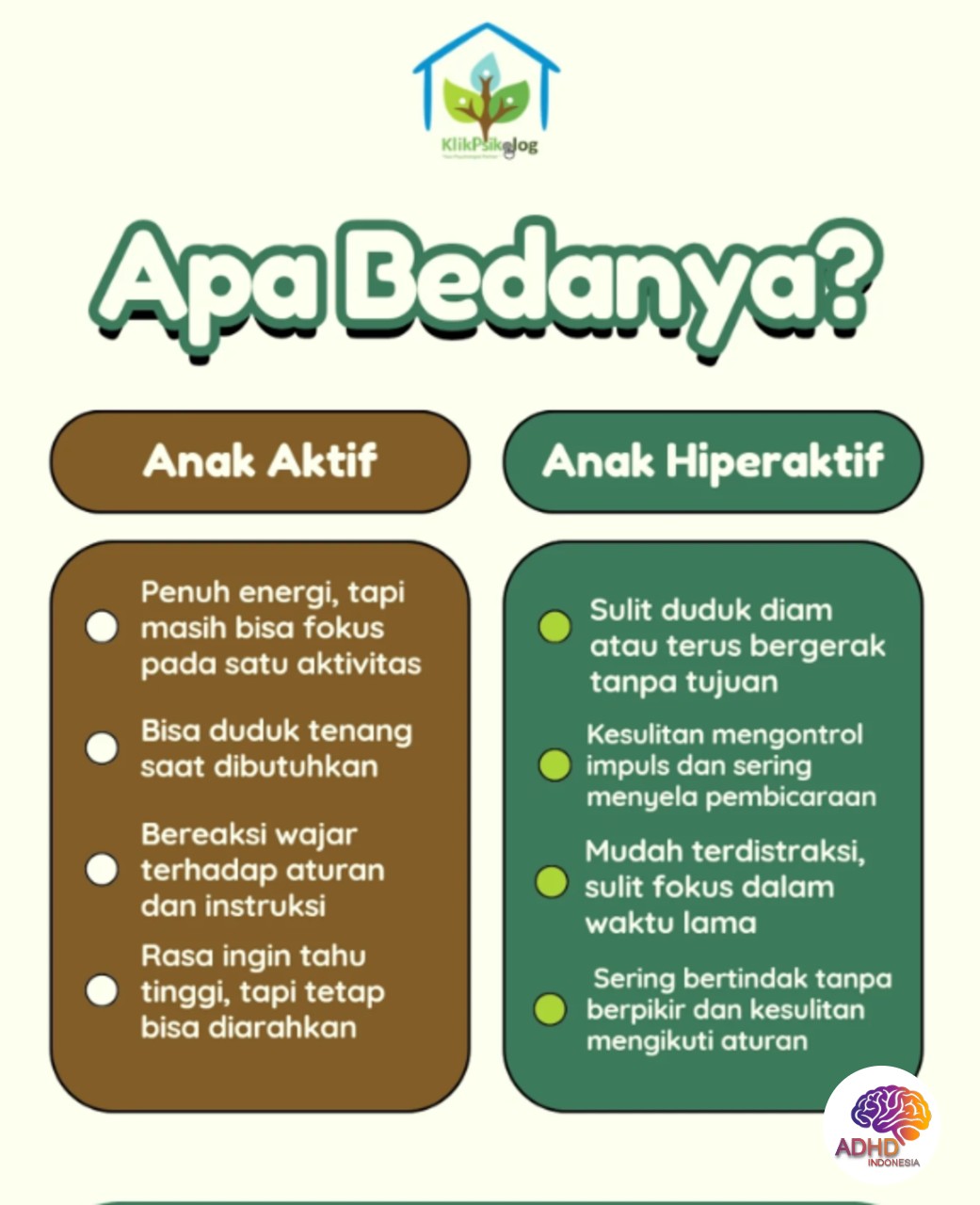 Perbedaan Anak Aktif dan ADHD yang Perlu Dipahami di Kota Sawahlunto