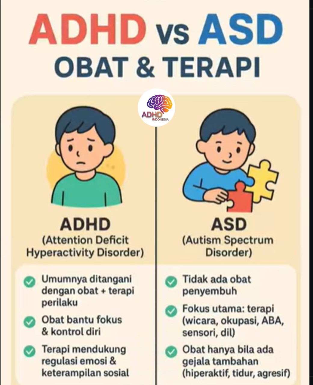 Terapi ADHD: Informasi Awal yang Perlu Diketahui Orang Tua di Kota Sawahlunto